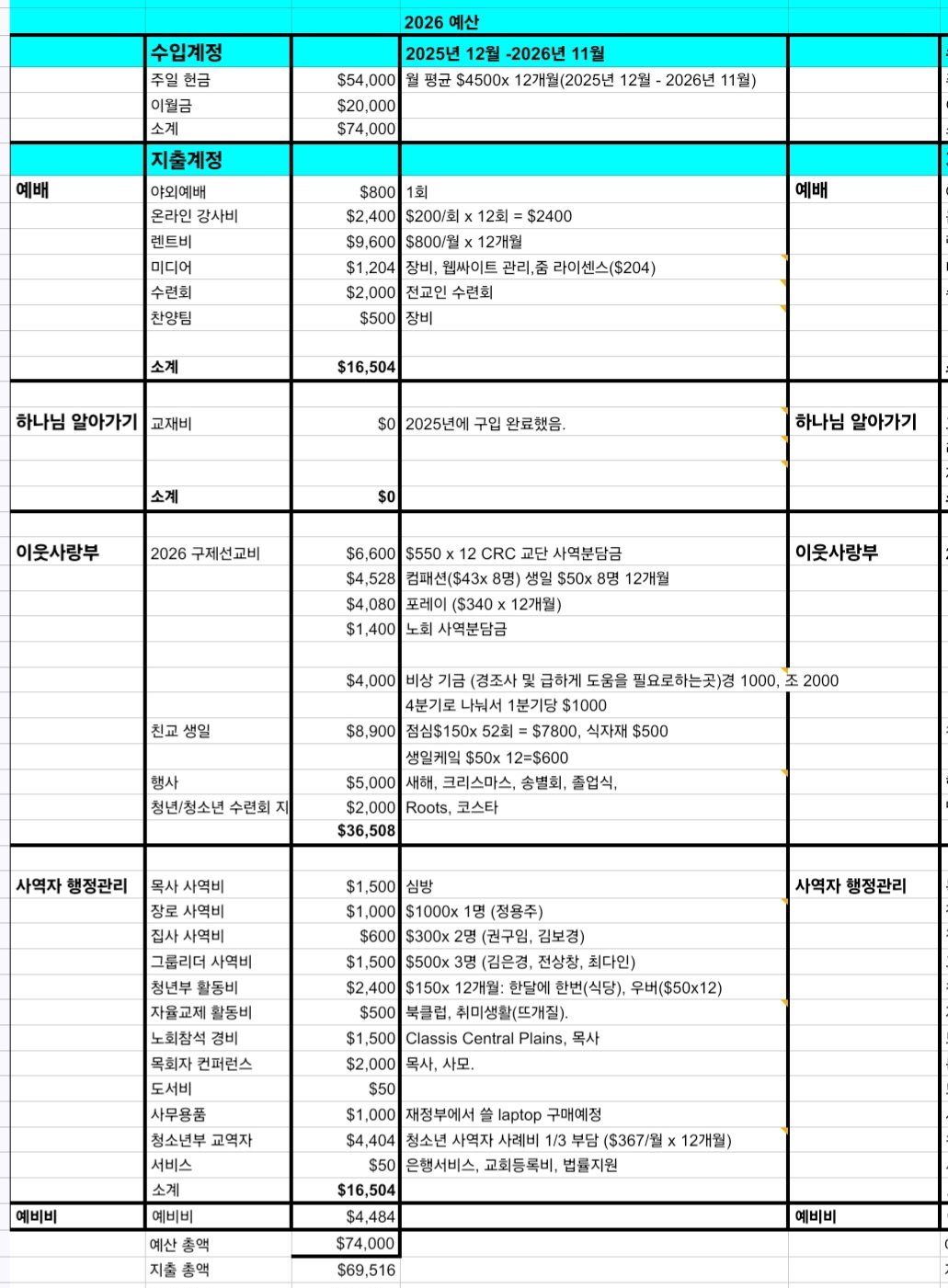 2026 예산.jpg